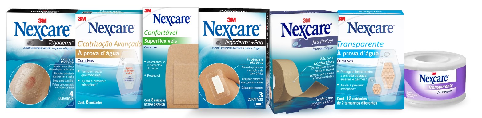 Produtos Nexcare®️ indispensables para su botiquín de primeros auxilios